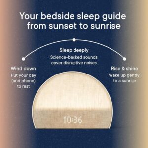 well-rested sunset to sunset